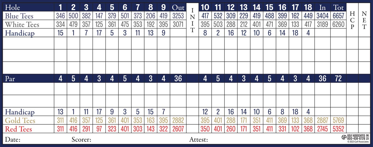 hawthorne hills scorecard