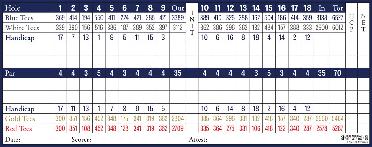 mee kwon park scorecard